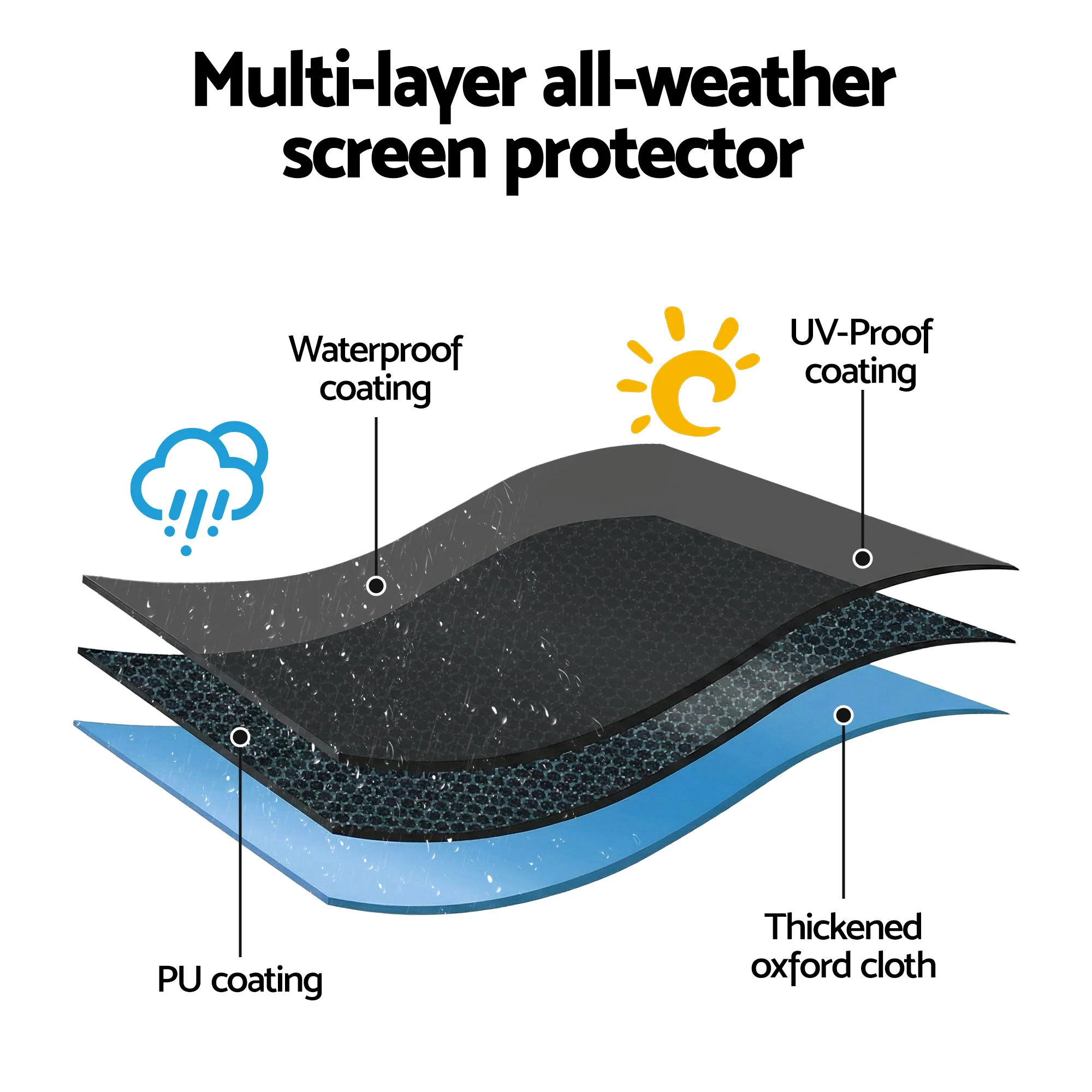 Artiss 40-43 Inch TV Cover Waterproof Outdoor Patio Flat Television Protector - Image 5