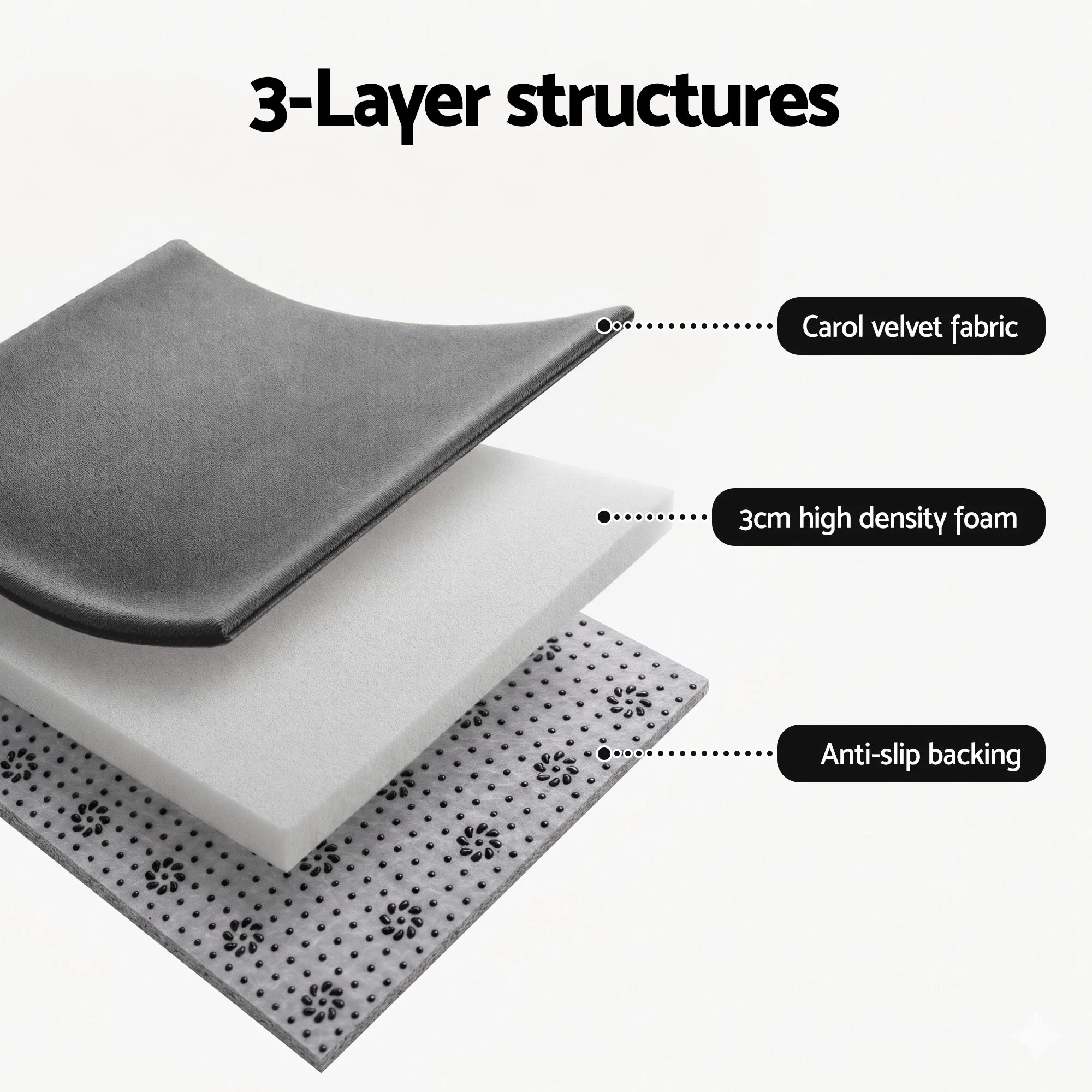 Artiss Tatami Mat Floor Mattress 3cm Thick Futon Mattresses Living Room Rug Grey - Image 6
